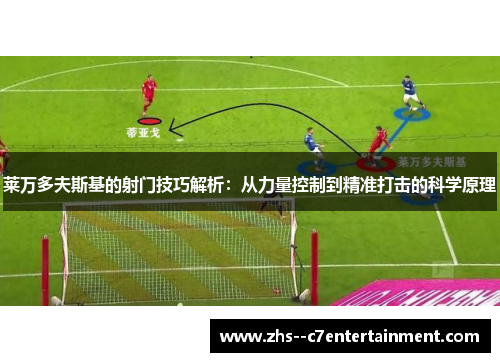 莱万多夫斯基的射门技巧解析：从力量控制到精准打击的科学原理