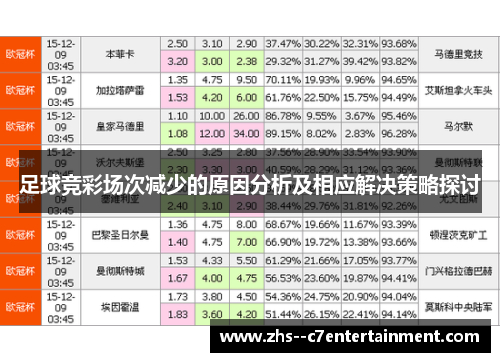 足球竞彩场次减少的原因分析及相应解决策略探讨