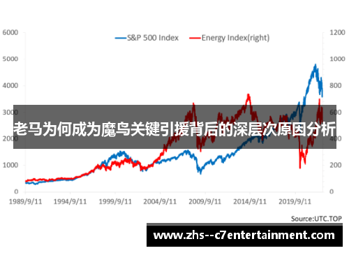 老马为何成为魔鸟关键引援背后的深层次原因分析