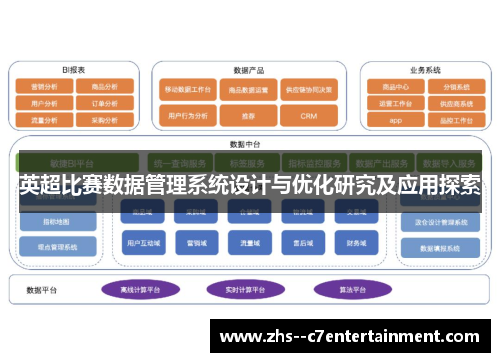 英超比赛数据管理系统设计与优化研究及应用探索